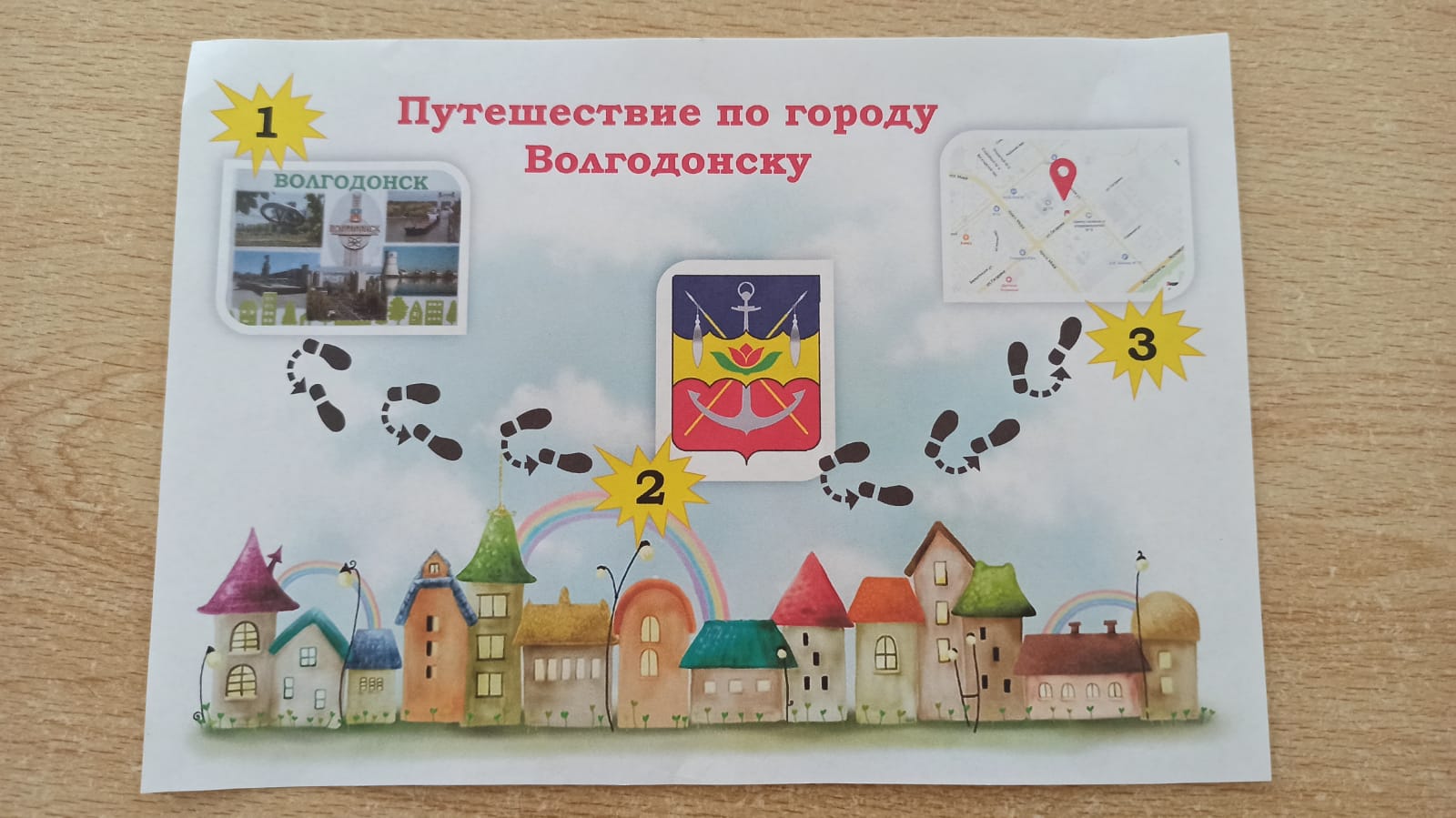 Игра-квест: «Мы жители города Волгодонска»
